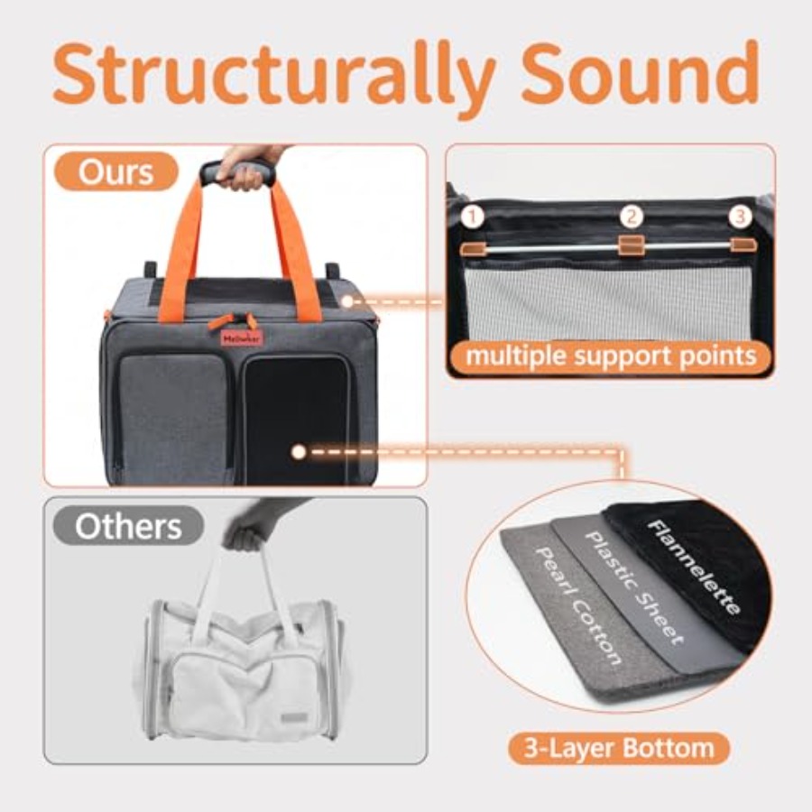 Cat Pet Carrier Soft Sided Bag - Foldable Backpack Small 评论和价格